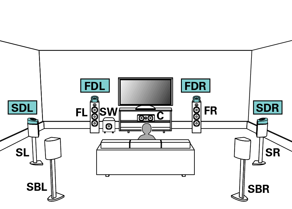 Pict SP Layout 11.1 SD FD